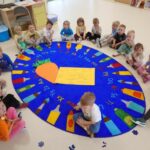 m1 150x150 - Podsumowanie projektu edukacyjnego ,,Marchewka''