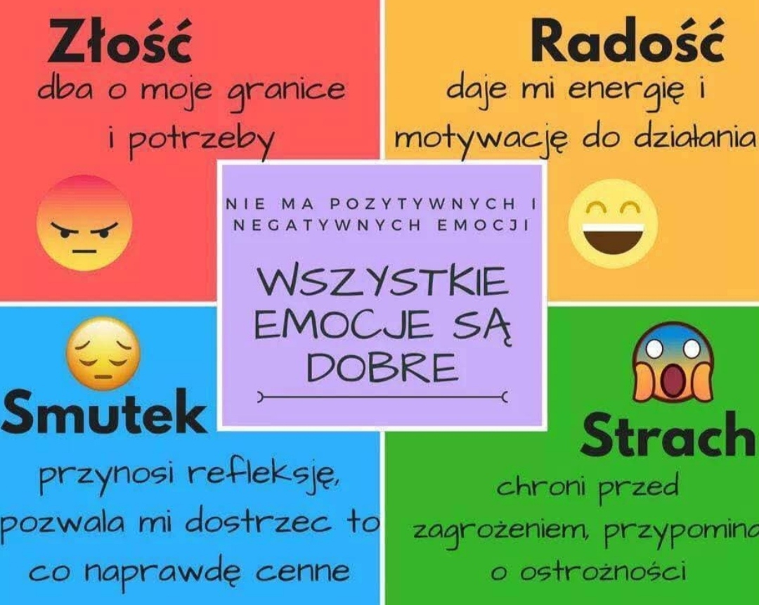 Emocje