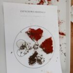 Pszczółki realizują 2 zadanie - ,,Gramy zmysłami"- Węch 175 150x150 - Pszczółki realizują 2 zadanie - ,,Gramy zmysłami"- Węch