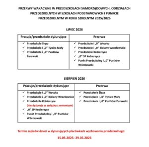 PRZERWA I DYZUR WAKACYJNY 2026 300x295 - DYŻUR WAKACYJNY 2026